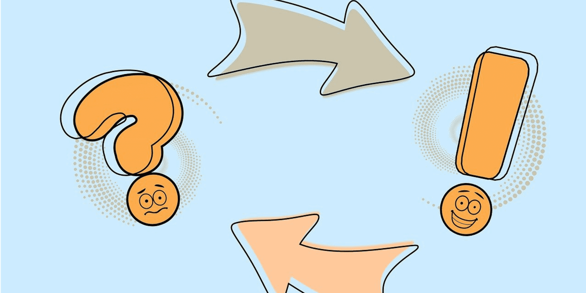 Liskov Substitution Principle in Agile Development: Agile Principles and LSP