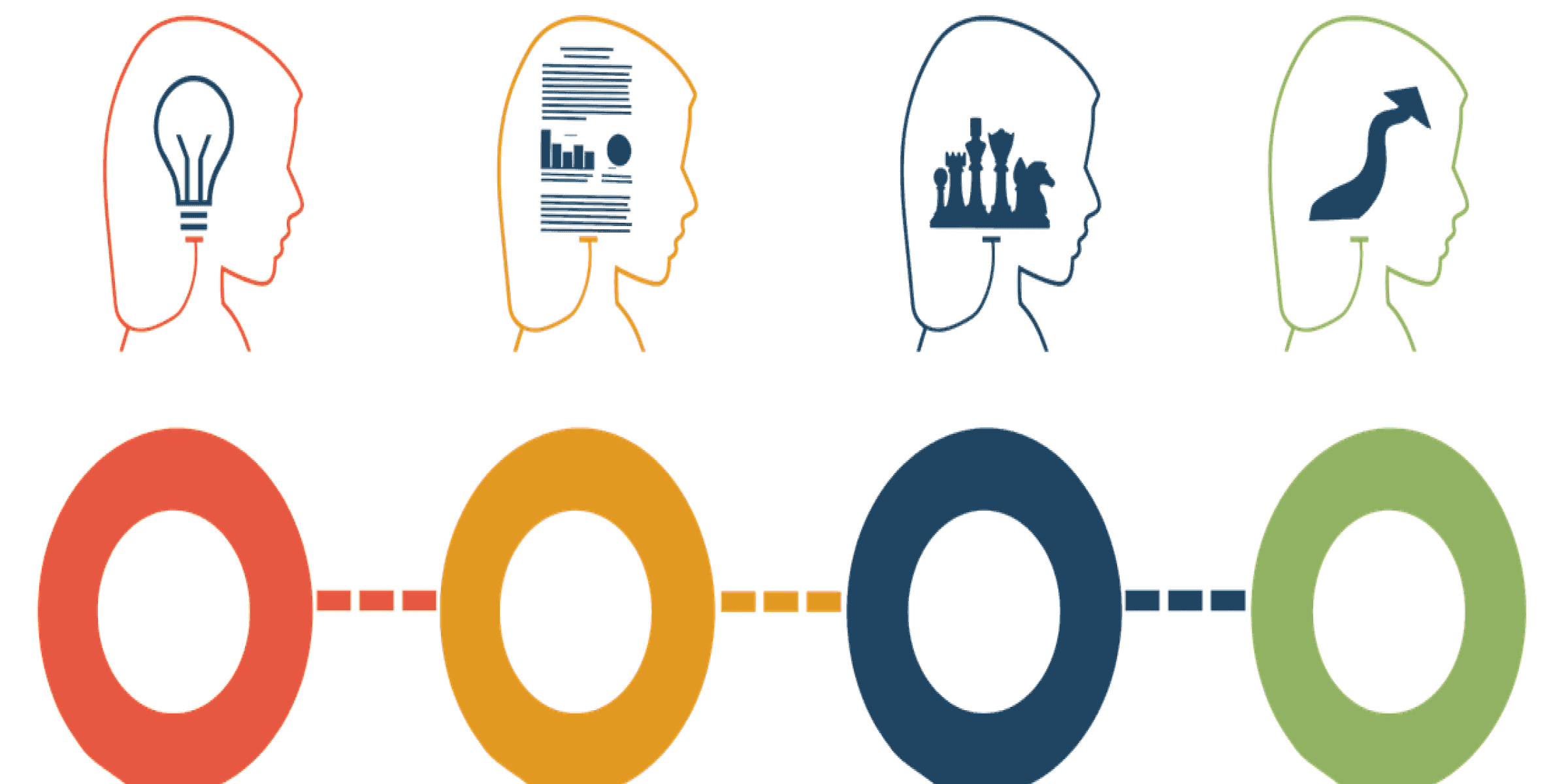 The Role of SOLID Principles in Agile Software Development: Focus on OCP