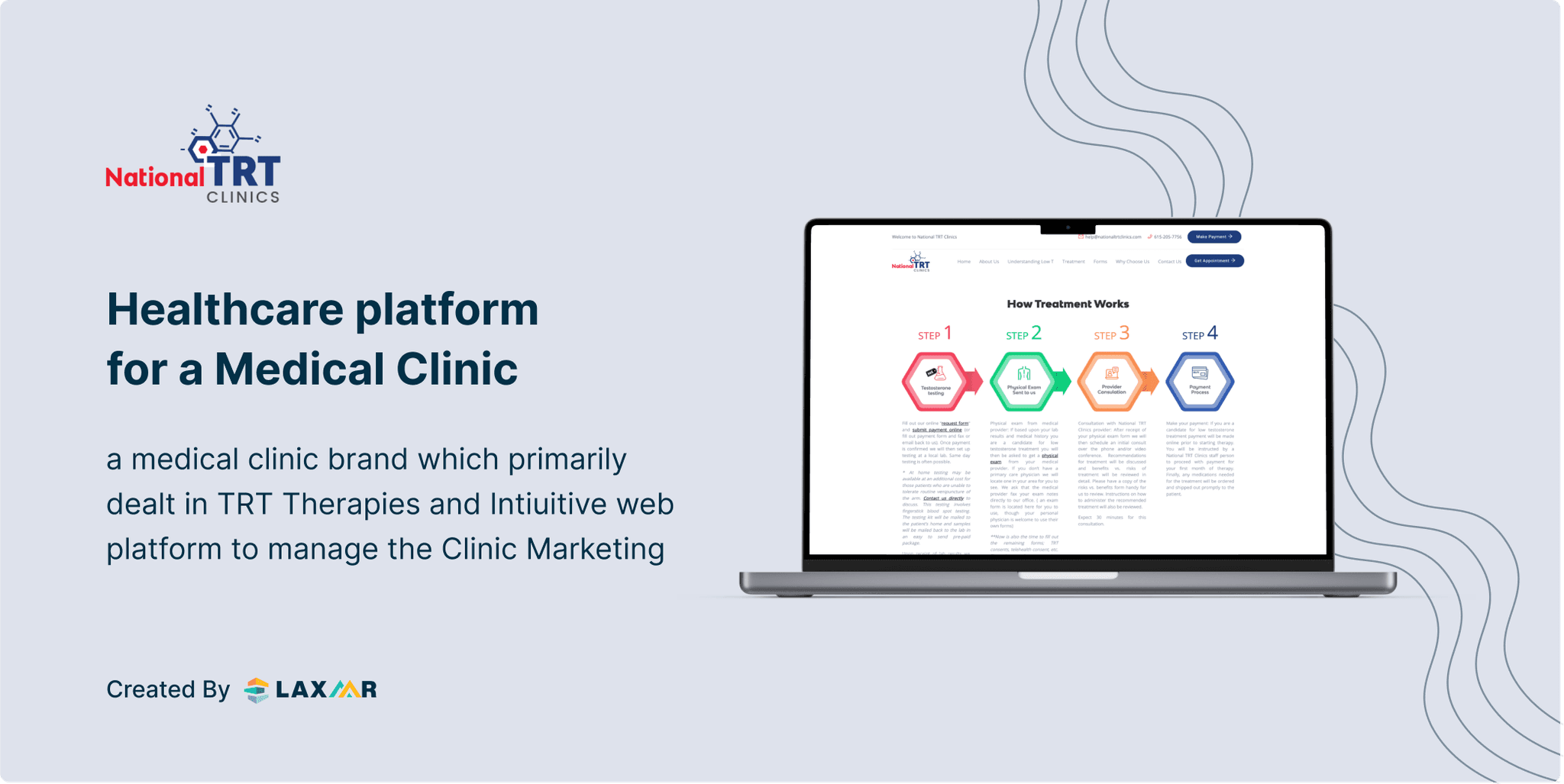 NationalTRTClinics | Healthcare platform for a Medical Clinic