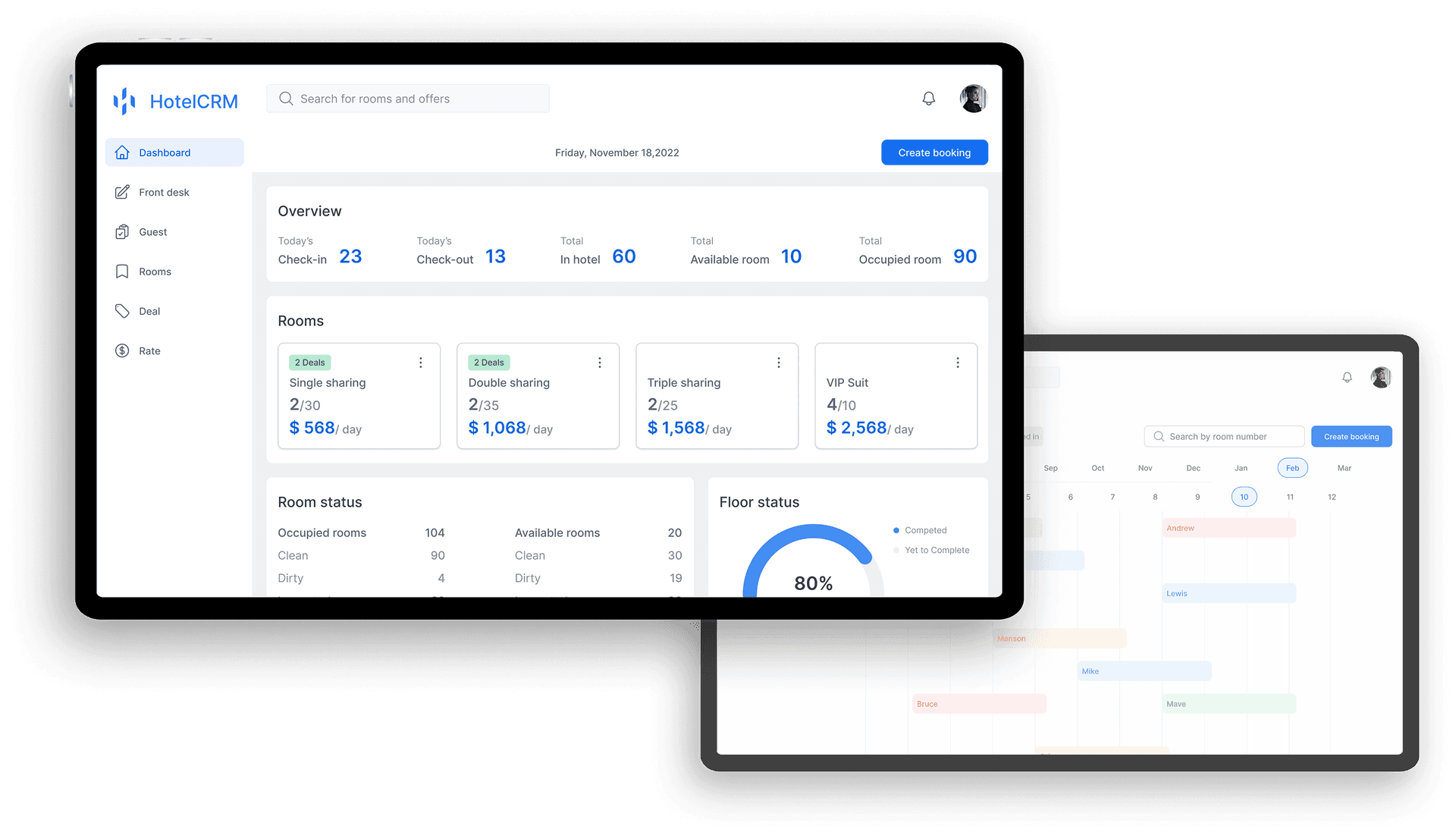 Hotel Hub hotel management dashboard