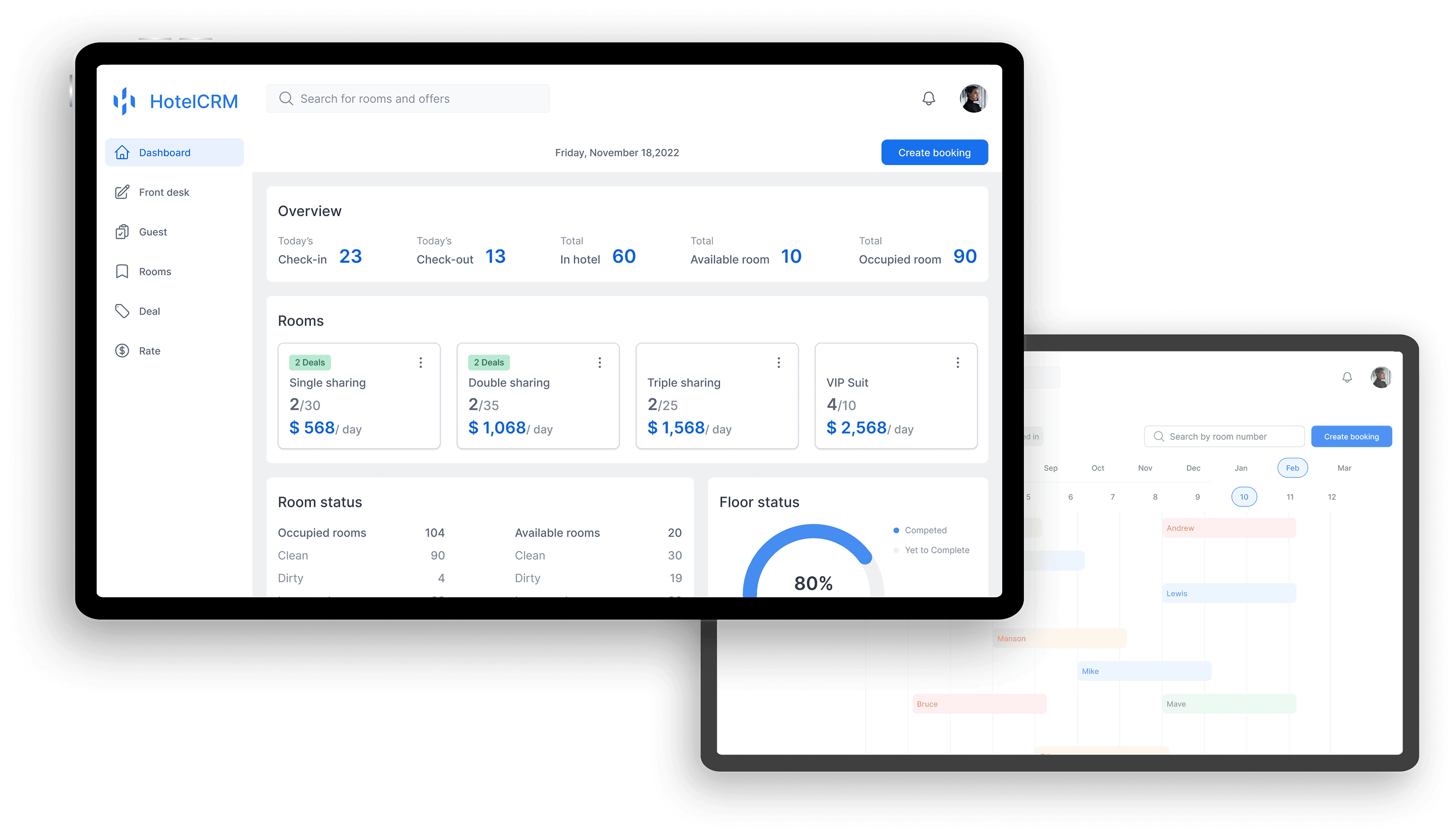 Hotel Hub hotel management dashboard