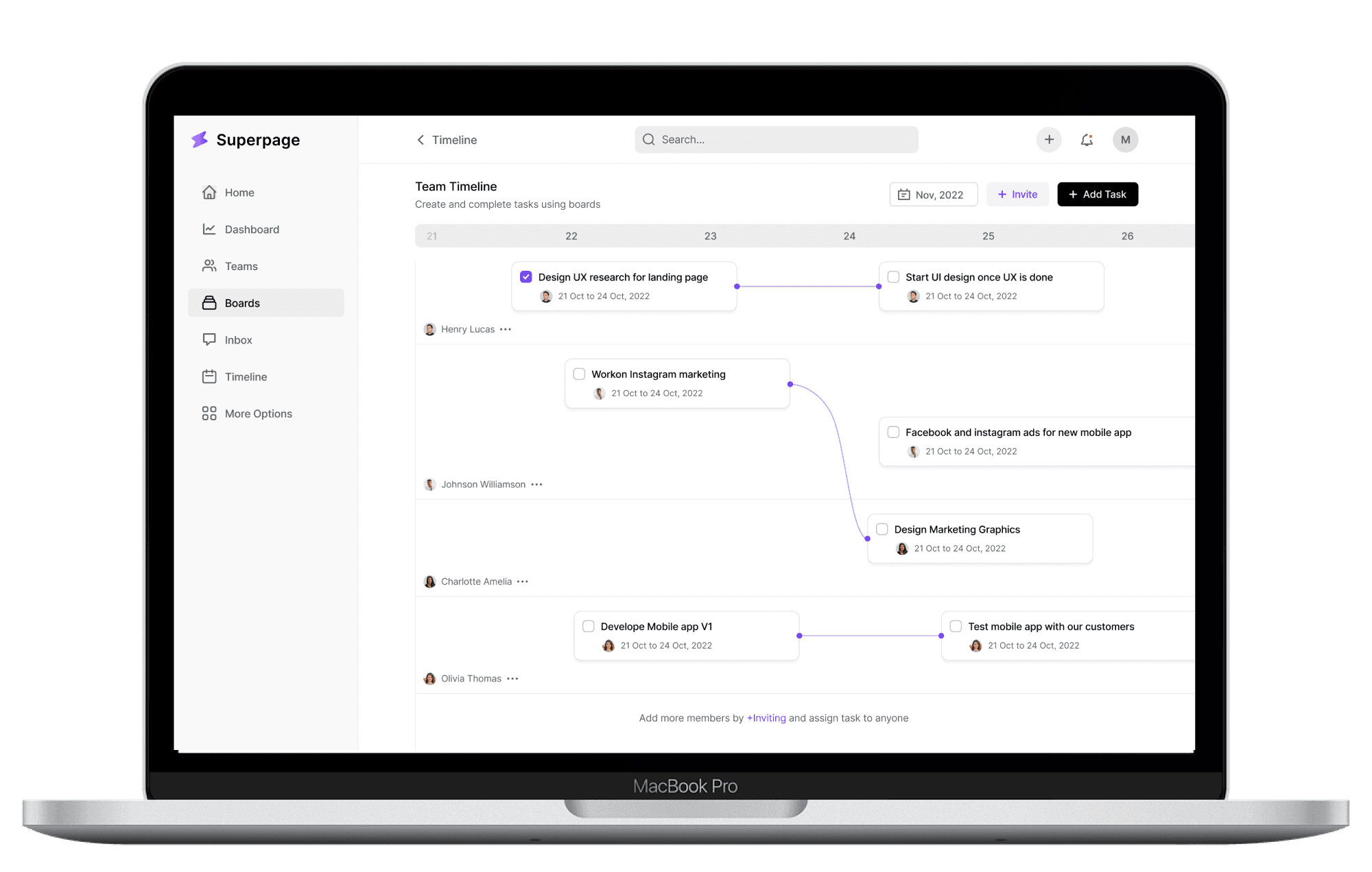 Drive results with tailored task assignments