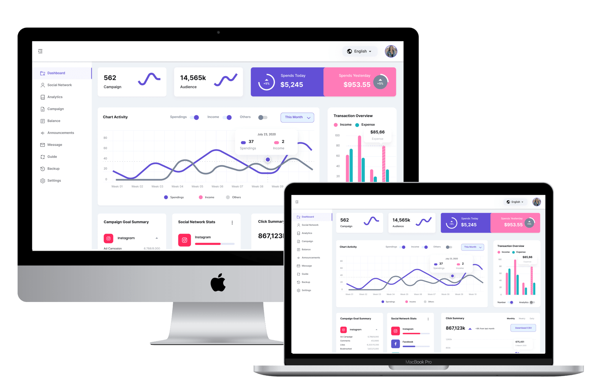 SocialSphere social media CRM dashboard